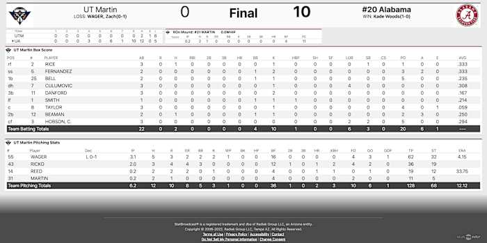 Screenshot 2023-02-22 at 5.29.21 PM